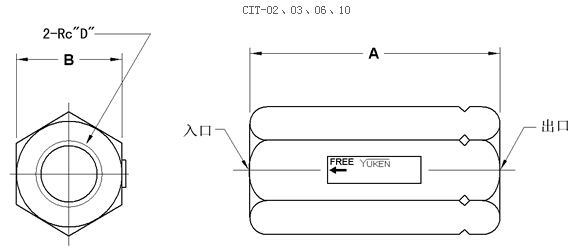 CIT-02 CIT-03 CIT-06 CIT-10 ܴYUKEN ֱͨʽ YUKEN۸