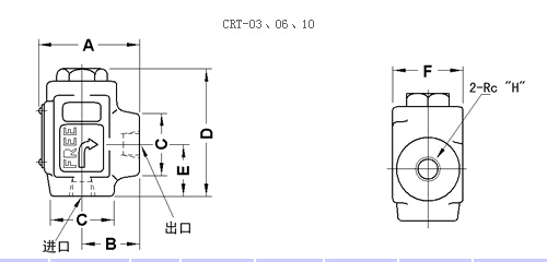 YUKEN ֱǵ CRT-03 CRT-06 CRT-10 CRG-03 CRG-06 CRG-10 ܴYUKEN 